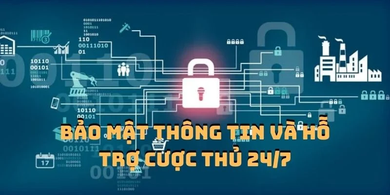 Bảo mật thông tin cho cược thủ và đội ngũ hỗ trợ 24/7